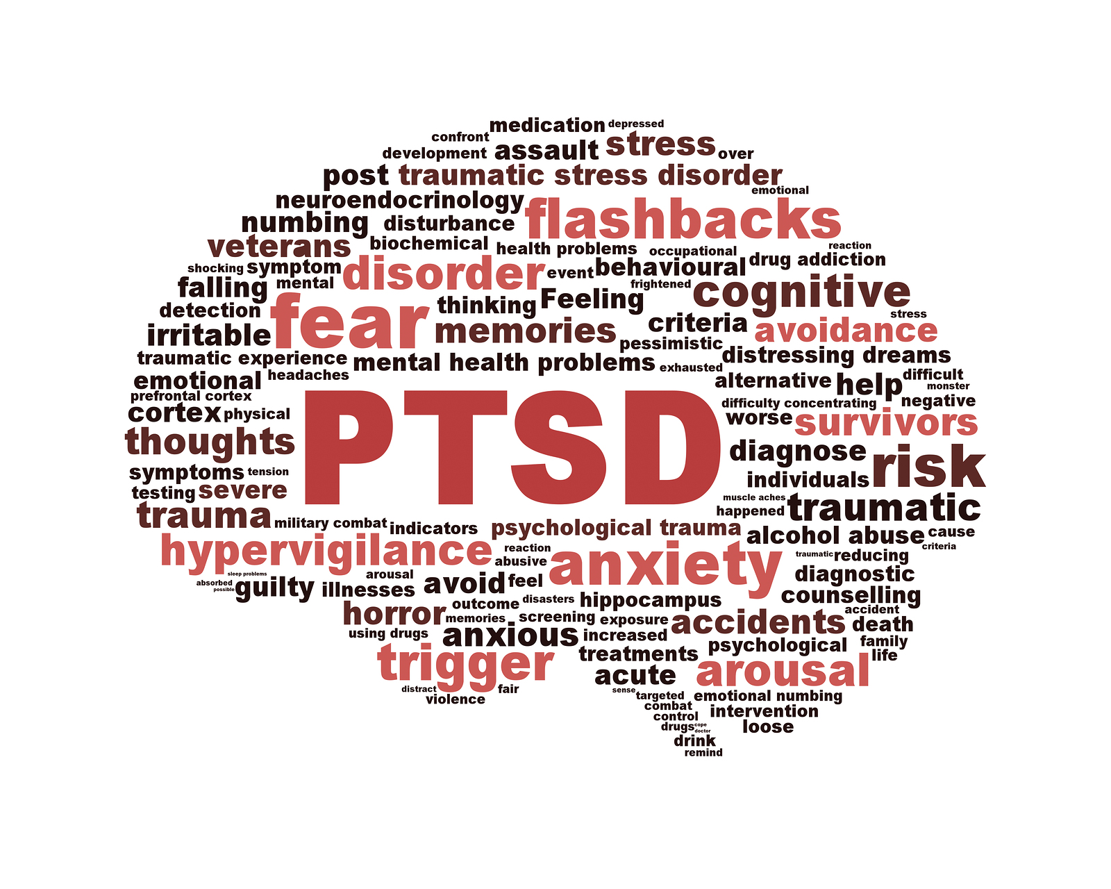 Have you suffered a trauma? Find out what PTSD symptoms to look out for.