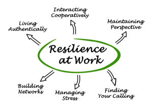 10 ways to build resilience in your employees